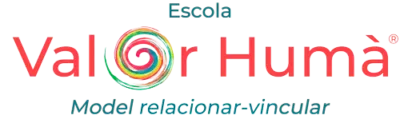 Valor Humà